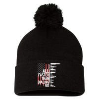 All Faster Than Dialing 911 American Flag Funny Gun Owner Pom Pom 12in Knit Beanie