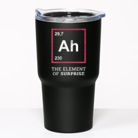 Ah Funny The Element Of Surprise Tumbler