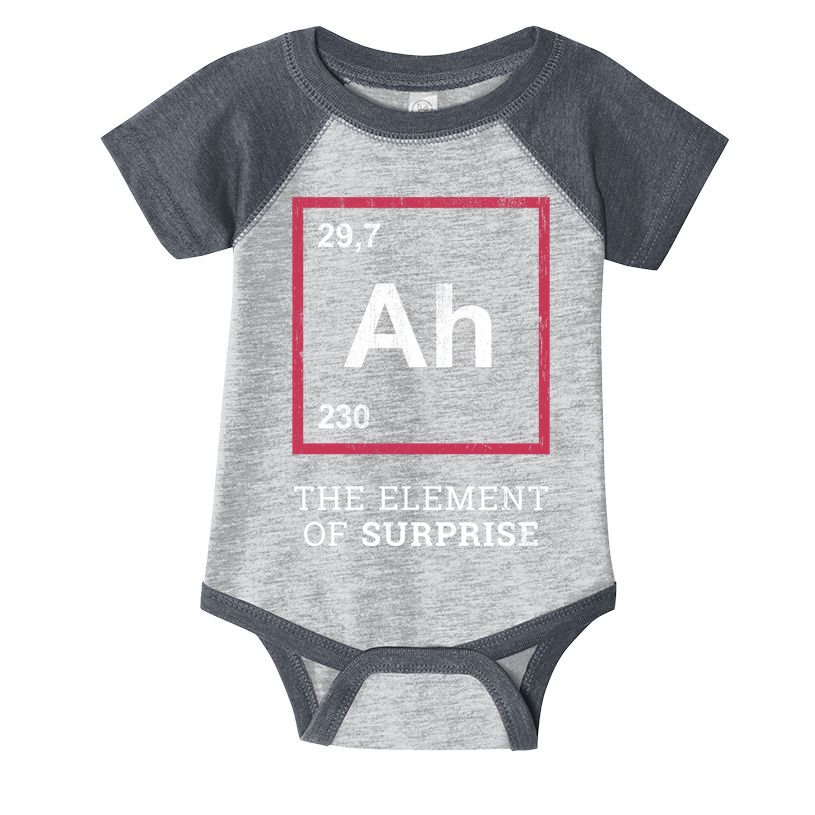 Ah Funny The Element Of Surprise Infant Baby Jersey Bodysuit