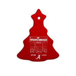 Alabama Football The Jalen Milroe Miracle Ceramic Tree Ornament