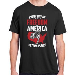 America Freedom Usa Patriotic Military Veterans Support Great Gift Adult ChromaSoft Performance T-Shirt