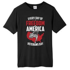 America Freedom Usa Patriotic Military Veterans Support Great Gift Tall Fusion ChromaSoft Performance T-Shirt