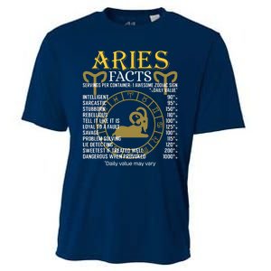 Aries Facts Zodiac Sign Cooling Performance Crew T-Shirt