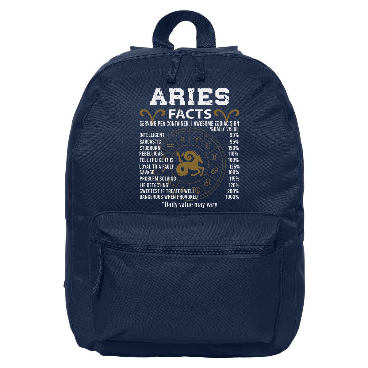 Aries Facts Zodiac Sign 16 in Basic Backpack