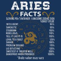 Aries Facts Zodiac Sign 16 in Basic Backpack