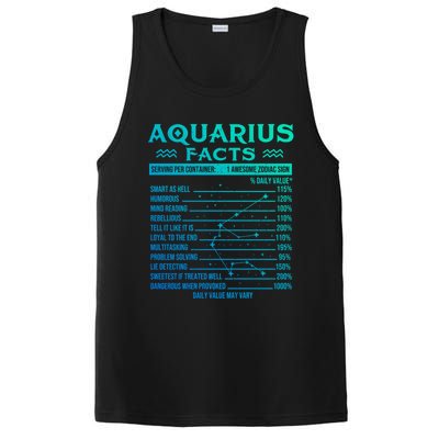 Aquarius Facts Zodiac Sign Horoscope Birthday Astrology Gift PosiCharge Competitor Tank