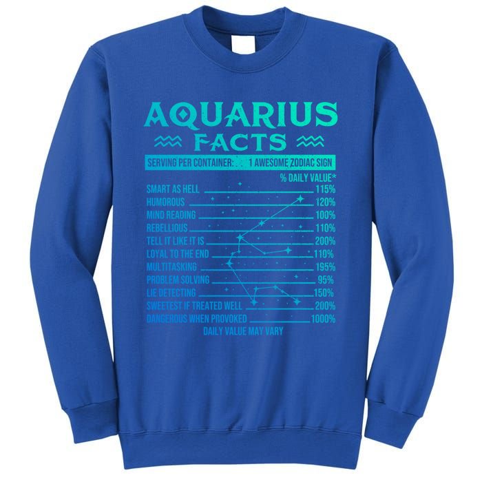 Aquarius Facts Zodiac Sign Horoscope Birthday Astrology Gift Sweatshirt