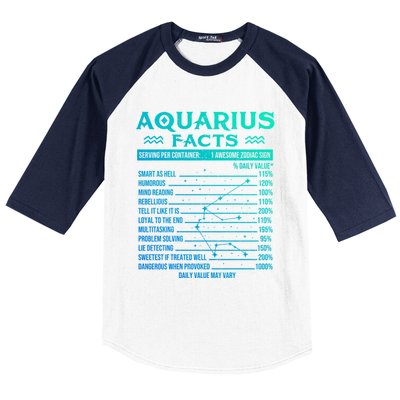 Aquarius Facts Zodiac Sign Horoscope Birthday Astrology Gift Baseball Sleeve Shirt