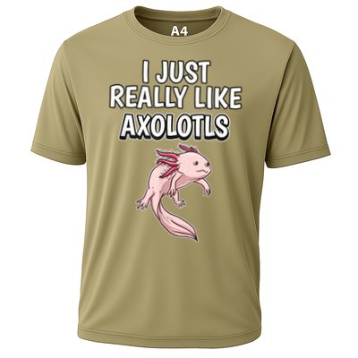Axolotl Gift Axolotl Stuff Anatomy Of An Axolotl 26 Performance Shirt