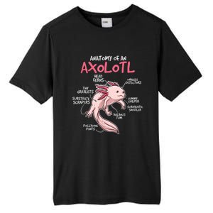 Axolotl Gift Axolotl Stuff Anatomy Of An Axolotl Tall Fusion ChromaSoft Performance T-Shirt