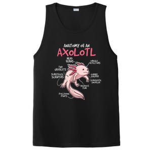 Axolotl Gift Axolotl Stuff Anatomy Of An Axolotl PosiCharge Competitor Tank