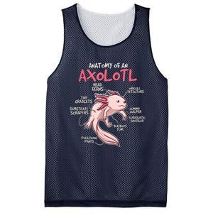 Axolotl Gift Axolotl Stuff Anatomy Of An Axolotl Mesh Reversible Basketball Jersey Tank