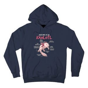 Axolotl Gift Axolotl Stuff Anatomy Of An Axolotl Tall Hoodie