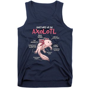 Axolotl Gift Axolotl Stuff Anatomy Of An Axolotl Tank Top