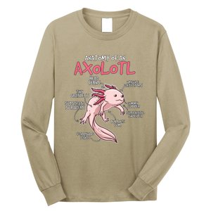 Axolotl Gift Axolotl Stuff Anatomy Of An Axolotl Long Sleeve Shirt