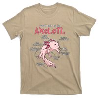 Axolotl Gift Axolotl Stuff Anatomy Of An Axolotl T-Shirt