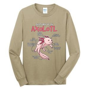 Axolotl Gift Axolotl Stuff Anatomy Of An Axolotl Tall Long Sleeve T-Shirt