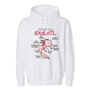 Axolotl Gift Axolotl Stuff Anatomy Of An Axolotl Garment-Dyed Fleece Hoodie