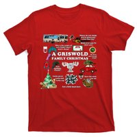 A Griswold Family Christmas Pajamas Holiday Xmas T-Shirt