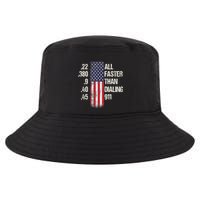 Ammo & Gun Lovers All Faster Than Dialing 911 Cool Comfort Performance Bucket Hat