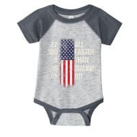 Ammo & Gun Lovers All Faster Than Dialing 911 Infant Baby Jersey Bodysuit
