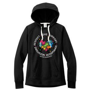 Autism Gift Mom Dad Respect Love Support Autism Awareness Gift Women's Fleece Hoodie