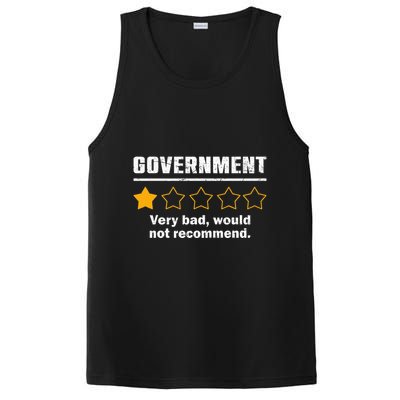 Anti Government One Star Rate Not Recommend PosiCharge Competitor Tank