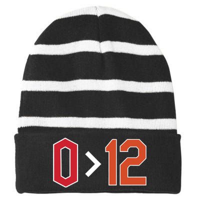 Ag Greater Than 12 Striped Beanie with Solid Band