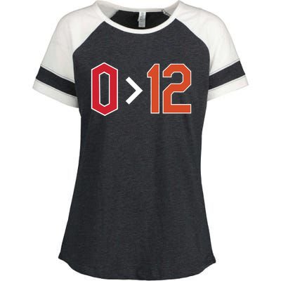 Ag Greater Than 12 Enza Ladies Jersey Colorblock Tee