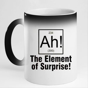 Ah! The Element Of Surprise 11oz Black Color Changing Mug