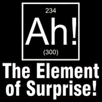 Ah! The Element Of Surprise Impact Tech Backpack