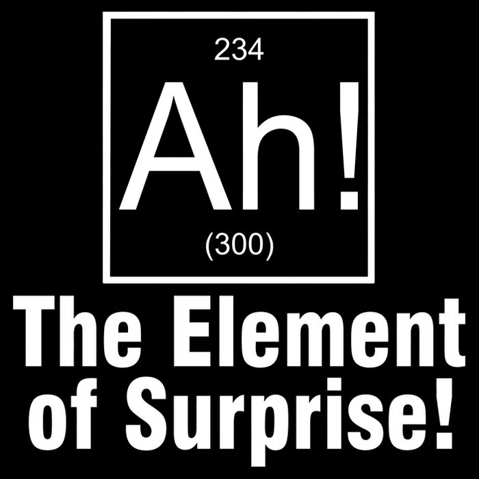 Ah! The Element Of Surprise Impact Tech Backpack