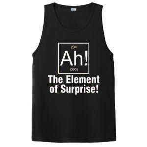 Ah! The Element Of Surprise PosiCharge Competitor Tank