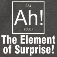 Ah! The Element Of Surprise Vector Backpack