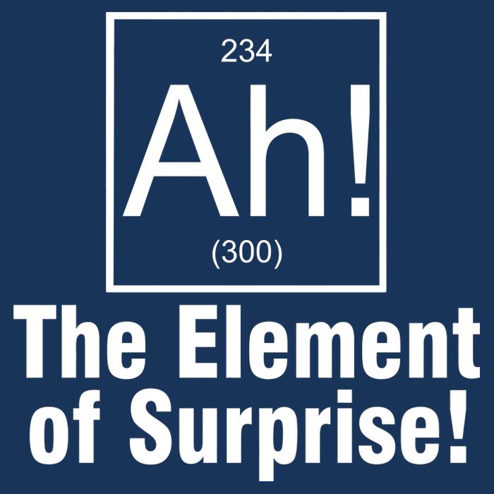 Ah! The Element Of Surprise 7-Panel Snapback Hat