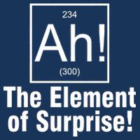 Ah! The Element Of Surprise Drawstring Bag