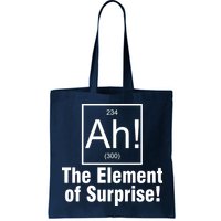 Ah! The Element Of Surprise Bag