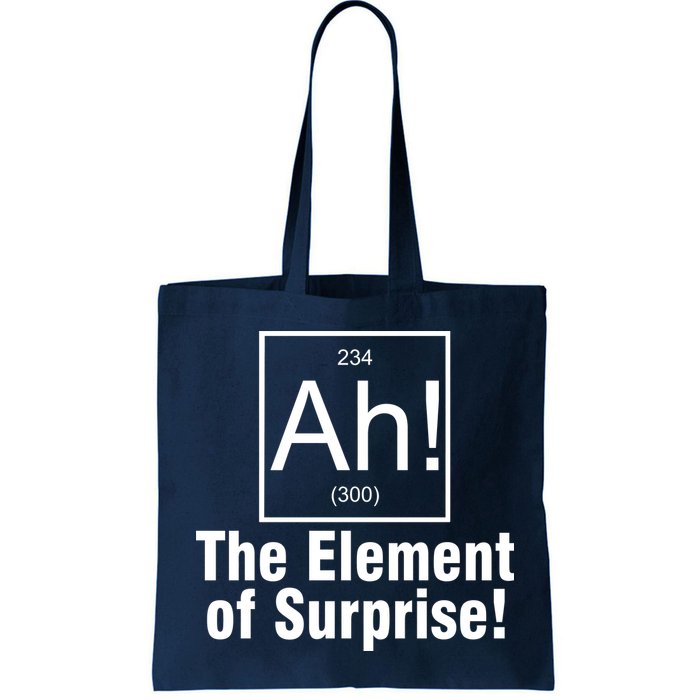 Ah! The Element Of Surprise Bag