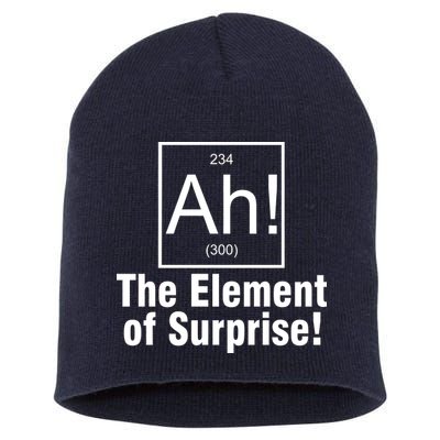 Ah! The Element Of Surprise Short Acrylic Beanie