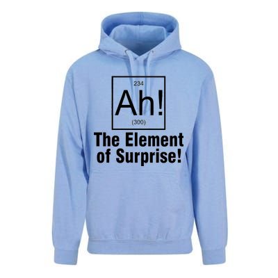 Ah! The Element Of Surprise Unisex Surf Hoodie