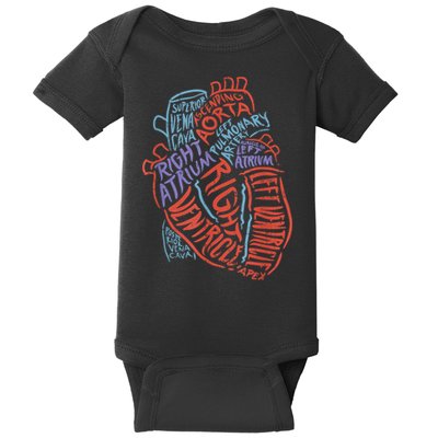 Anatomy Heart Cardiology Student Medical Professional Baby Bodysuit