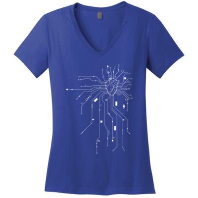 Anatomical Heart Cpu Processor Pcb Board Computer Programmer Women's V-Neck T-Shirt