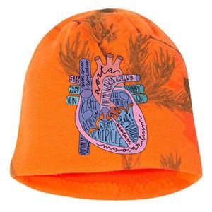 Anatomy Heart Cardiac Anatomy Medical Science School Gift Kati - Camo Knit Beanie