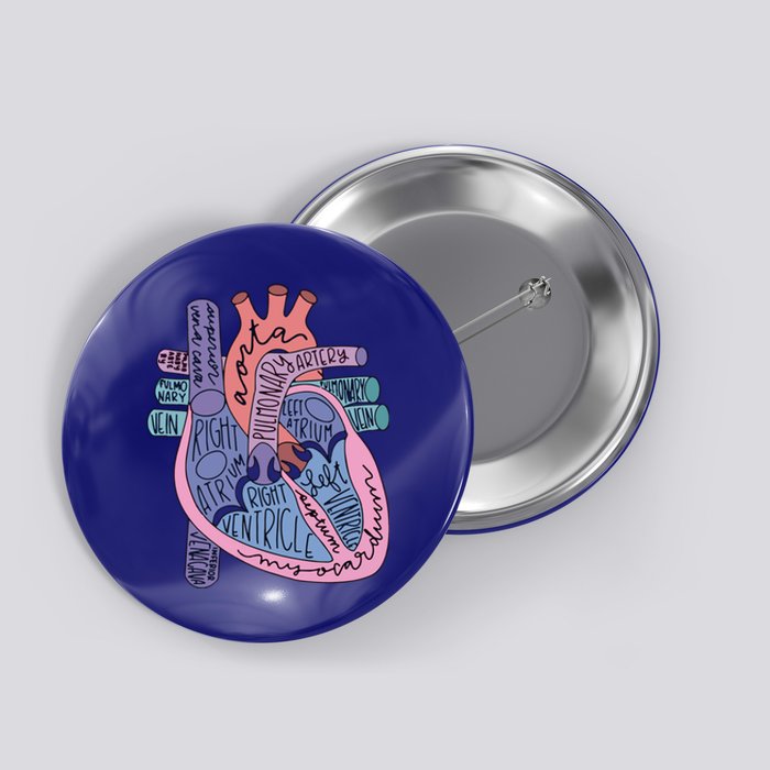 Anatomy Heart Cardiac Anatomy Medical Science School Gift Button