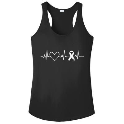 American Heart Disease Awareness Month Ribbon Go Red Heart Ladies PosiCharge Competitor Racerback Tank