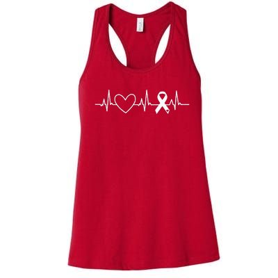 American Heart Disease Awareness Month Ribbon Go Red Heart Women's Racerback Tank