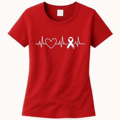 American Heart Disease Awareness Month Ribbon Go Red Heart Womens T-Shirt