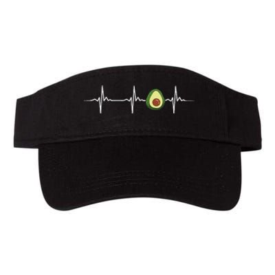 Avocado Heartbeat Funny Avocado Valucap Bio-Washed Visor