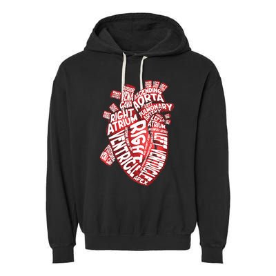 Anatomical Human Heart Cardiology Medical Cardiac Nurse Garment-Dyed Fleece Hoodie