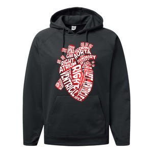 Anatomical Human Heart Cardiology Medical Cardiac Nurse Performance Fleece Hoodie